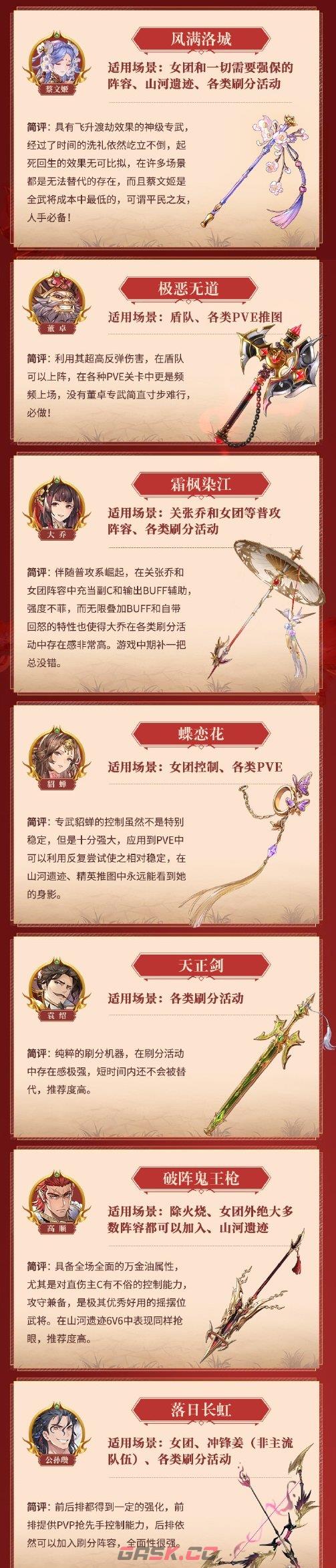 三国志幻想大陆幻武大全(三国志幻想大陆最强幻武)-第2张-手游攻略-GASK