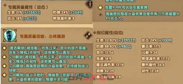 剑与远征的缺点(剑与远征米瑞尔培养吗)-第4张-手游攻略-GASK
