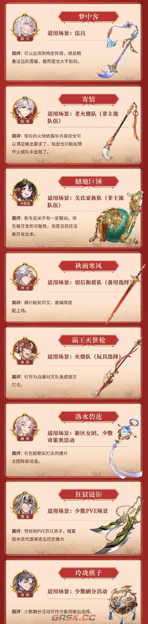 三国志幻想大陆幻武大全(三国志幻想大陆最强幻武)-第8张-手游攻略-GASK