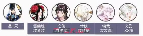 《阴阳师》伪神乐打法攻略大全(阴阳师,神乐)-第2张-手游攻略-GASK