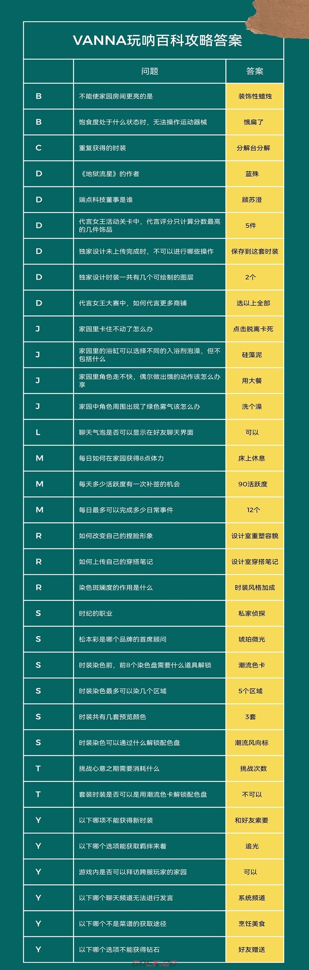 闪亮的名字表达的意思故事的亮点(以闪亮之名百度百科)-第2张-手游攻略-GASK