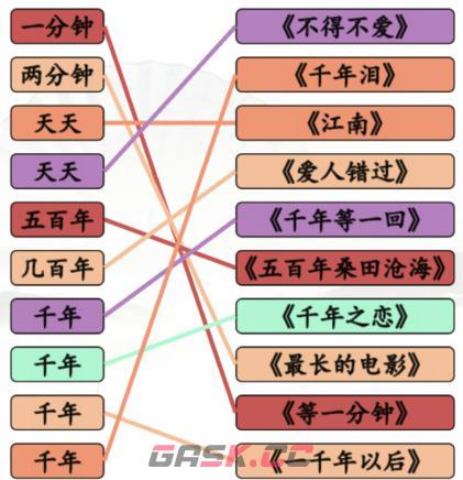 《汉字找茬王》时间的歌完成歌曲连线通关攻略-第3张-手游攻略-GASK
