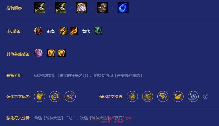 《金铲铲之战》战神劫阵容攻略-第4张-手游攻略-GASK