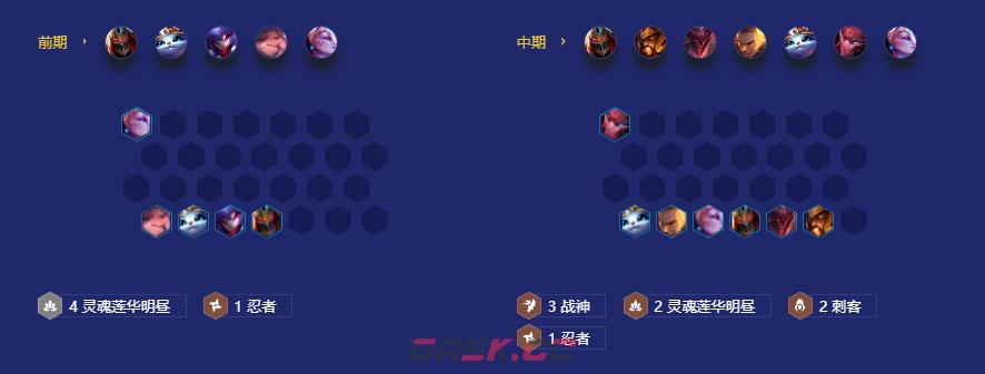 《金铲铲之战》战神劫阵容攻略-第5张-手游攻略-GASK
