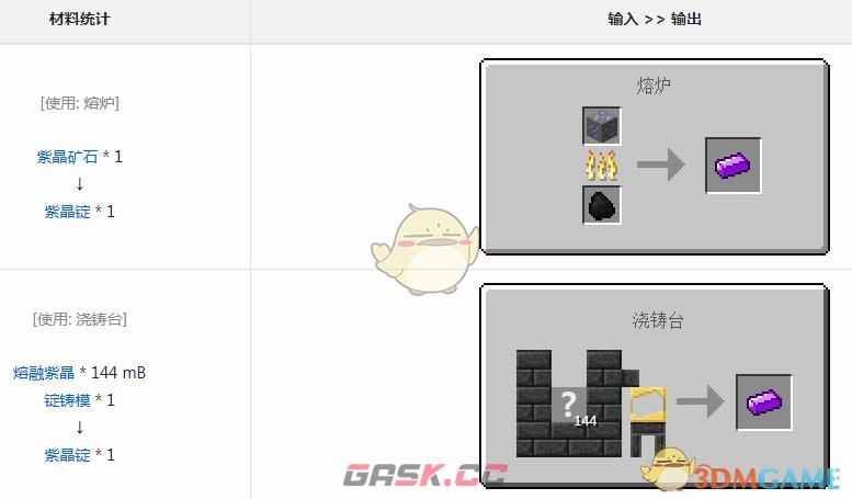 《我的世界》虚无世界2紫晶锭怎么获得-第1张-单机攻略-GASK