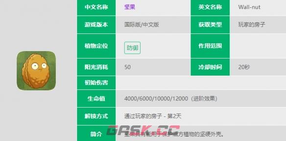 《植物大战僵尸2》坚果介绍-第2张-手游攻略-GASK