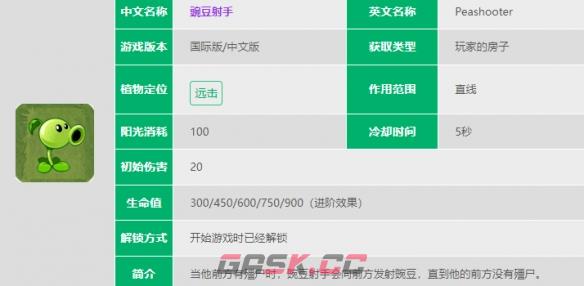 《植物大战僵尸2》豌豆射手数据介绍-第2张-手游攻略-GASK