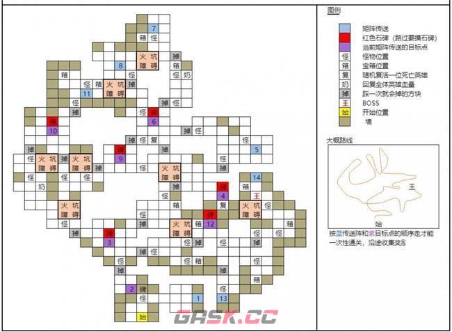 《超能世界》血荆沼泽攻略详解-第2张-手游攻略-GASK