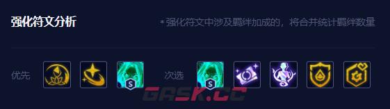 《金铲铲之战》s8AI乐芙兰阵容推荐-第4张-手游攻略-GASK