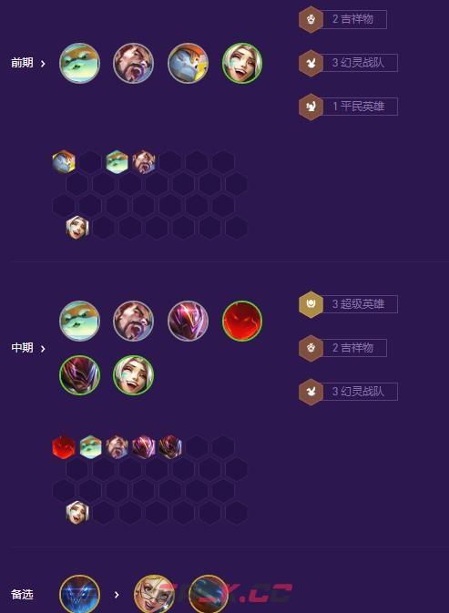 《金铲铲之战》2月最强阵容一览2023-第4张-手游攻略-GASK