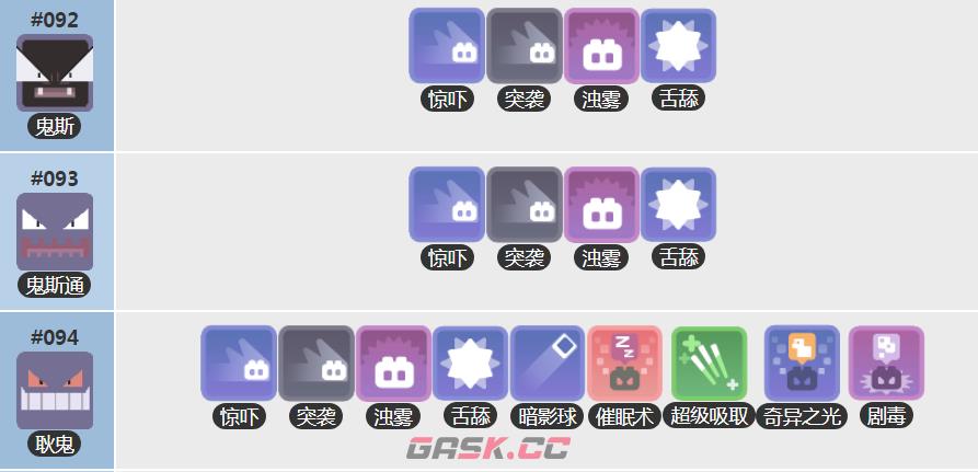 《宝可梦大探险》耿鬼培养攻略-第2张-手游攻略-GASK
