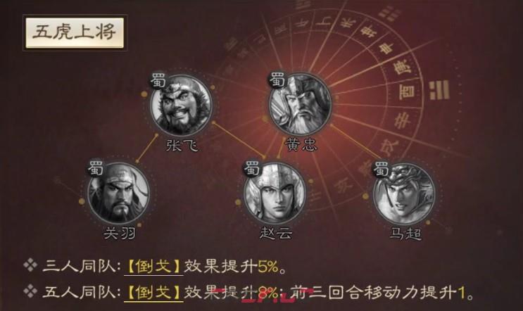 《三国志战棋版》赵云武将介绍-第7张-手游攻略-GASK