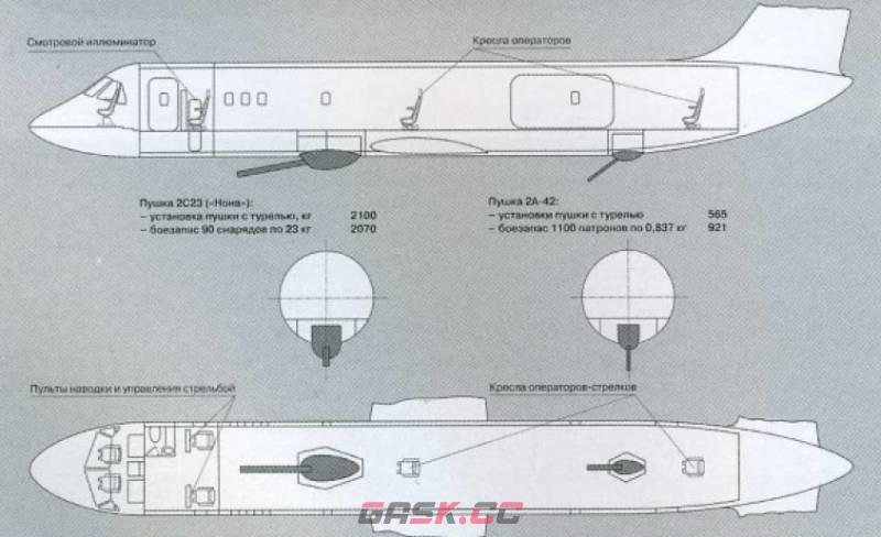 AC130空中炮艇模拟有什么特色内容-第4张-单机攻略-GASK