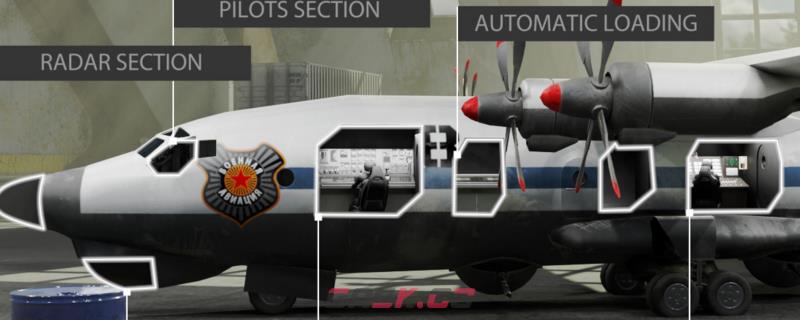 AC130空中炮艇模拟需要什么配置