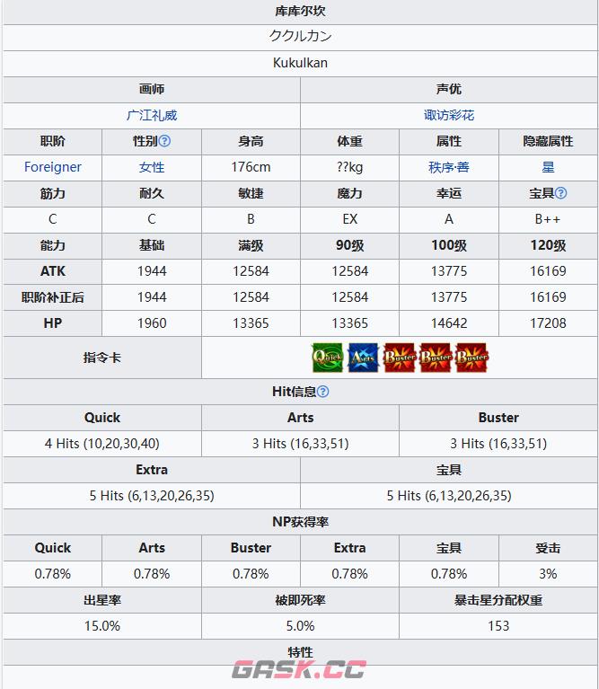 《FGO》库库尔坎技能宝具一览-第2张-手游攻略-GASK