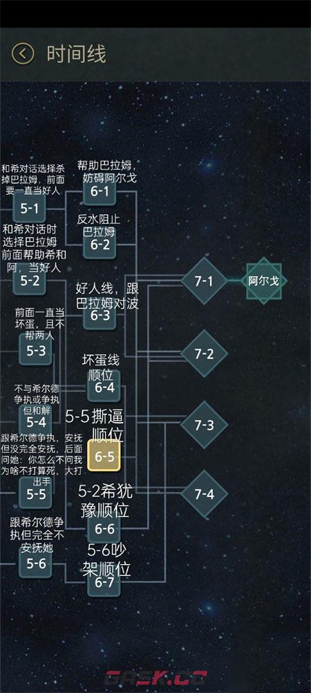 《7天手游》全结局及分支攻略-第3张-手游攻略-GASK