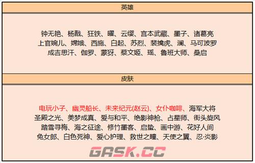 《王者荣耀》皮肤碎片商店更新表一览2023-第2张-手游攻略-GASK