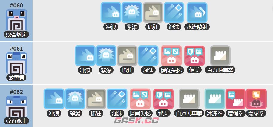 《宝可梦大探险》蚊香泳士培养攻略-第2张-手游攻略-GASK