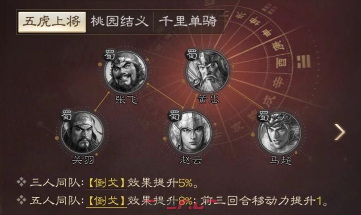 《三国志战棋版》关羽武将介绍-第7张-手游攻略-GASK