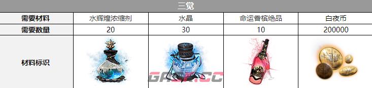 《白夜极光》贝菲尔觉醒材料一览-第4张-手游攻略-GASK