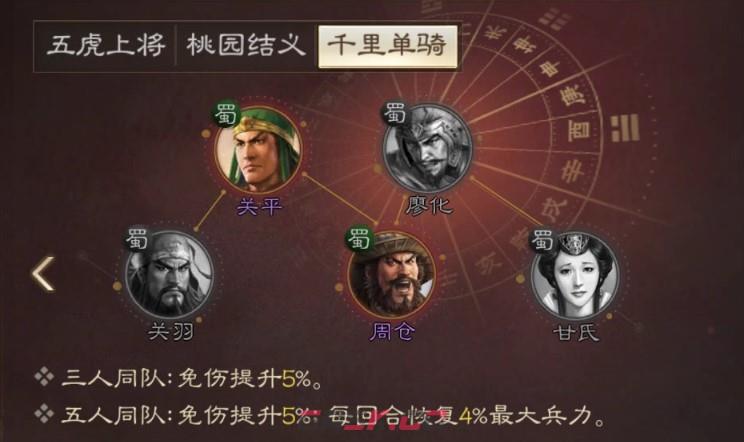 《三国志战棋版》关羽武将介绍-第9张-手游攻略-GASK