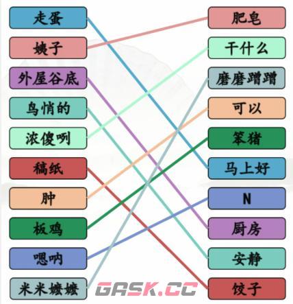 《汉字找茬王》方言大比拼完成连线通关攻略-第3张-手游攻略-GASK