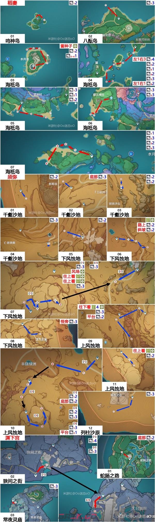 《原神》鳗肉快速采集路线攻略-第2张-手游攻略-GASK