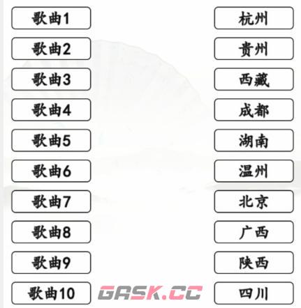 《汉字找茬王》搞笑省市歌找到对应的歌曲通关攻略-第2张-手游攻略-GASK