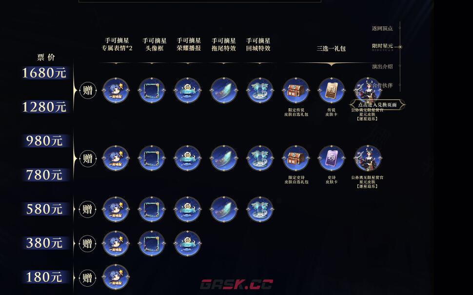 《王者荣耀》摘星辰购票官网地址分享-第3张-手游攻略-GASK