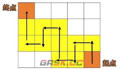 《崩坏：星穹铁道》人非草木其一攻略-第15张-手游攻略-GASK