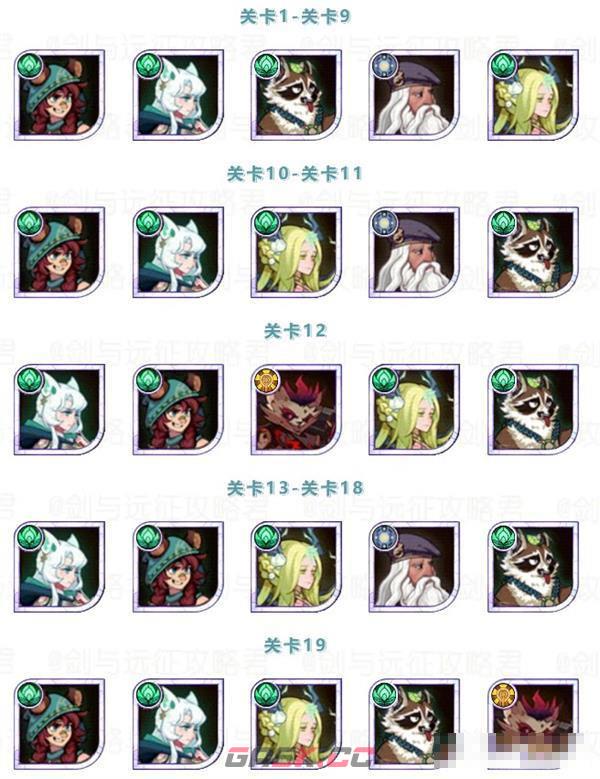 《剑与远征》仙蛾迷境阵容推荐大全攻略-第2张-手游攻略-GASK