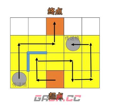 《崩坏：星穹铁道》人非草木其三攻略-第4张-手游攻略-GASK