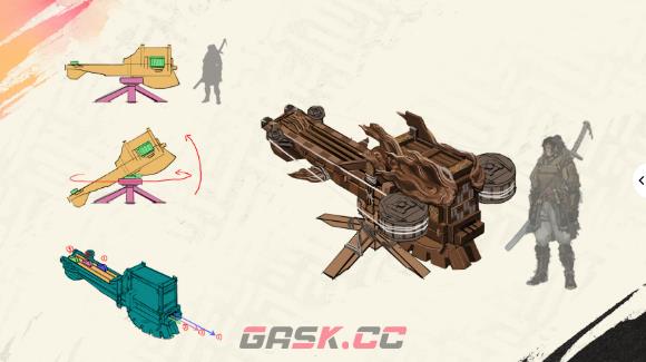 《狂野之心》连弩有什么用-第2张-单机攻略-GASK