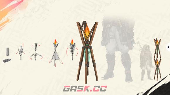 《狂野之心》火把有什么用-第2张-单机攻略-GASK