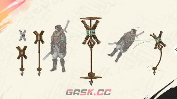 《狂野之心》天弦结摆有什么用-第2张-单机攻略-GASK