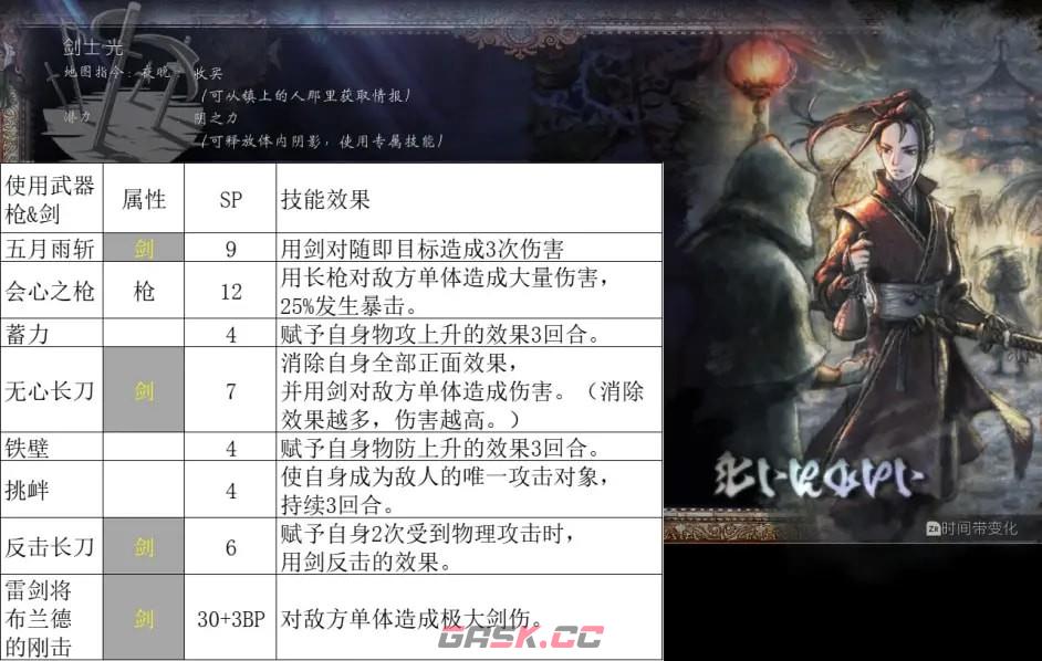 《八方旅人2》八位基础职业全技能效果大全-第2张-单机攻略-GASK