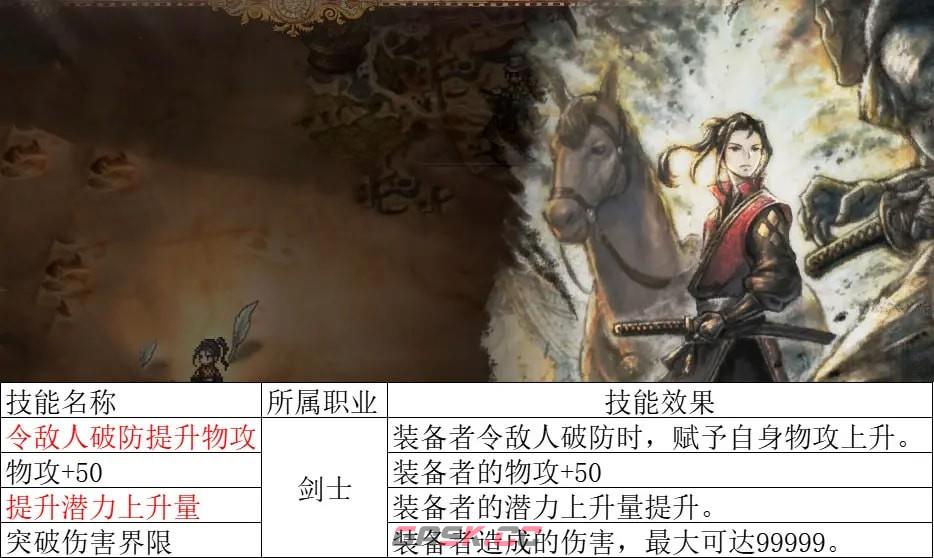 《八方旅人2》八位基础职业全技能效果大全-第4张-单机攻略-GASK