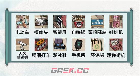 《文字脑洞》重返1985找出不符合年代的东西攻略图文-第3张-手游攻略-GASK