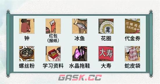 《文字脑洞》乱飘吃席攻略图文-第2张-手游攻略-GASK