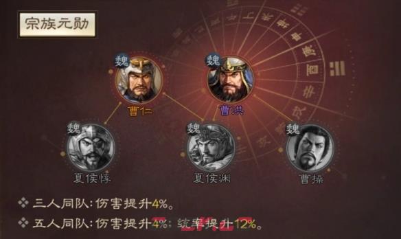 《三国志战棋版》夏侯渊属性战法搭配推荐-第5张-手游攻略-GASK