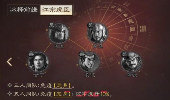 《三国志战棋版》凌统属性战法搭配推荐-第6张-手游攻略-GASK