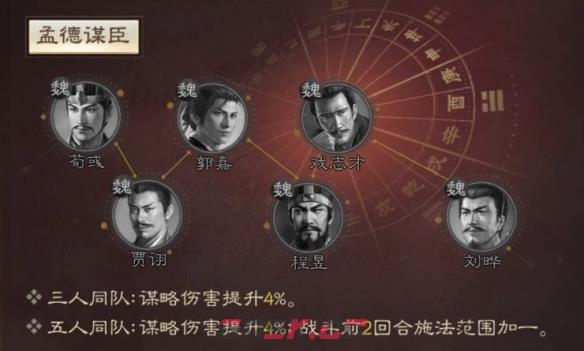 《三国志战棋版》戏志才属性战法搭配推荐-第5张-手游攻略-GASK