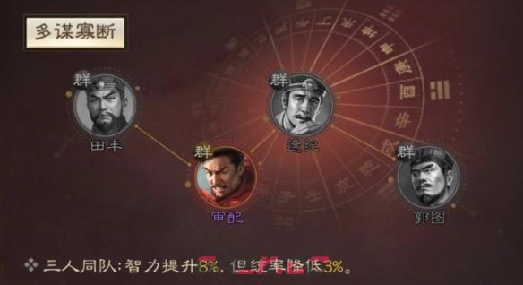 《三国志战棋版》郭图属性战法搭配推荐-第5张-手游攻略-GASK