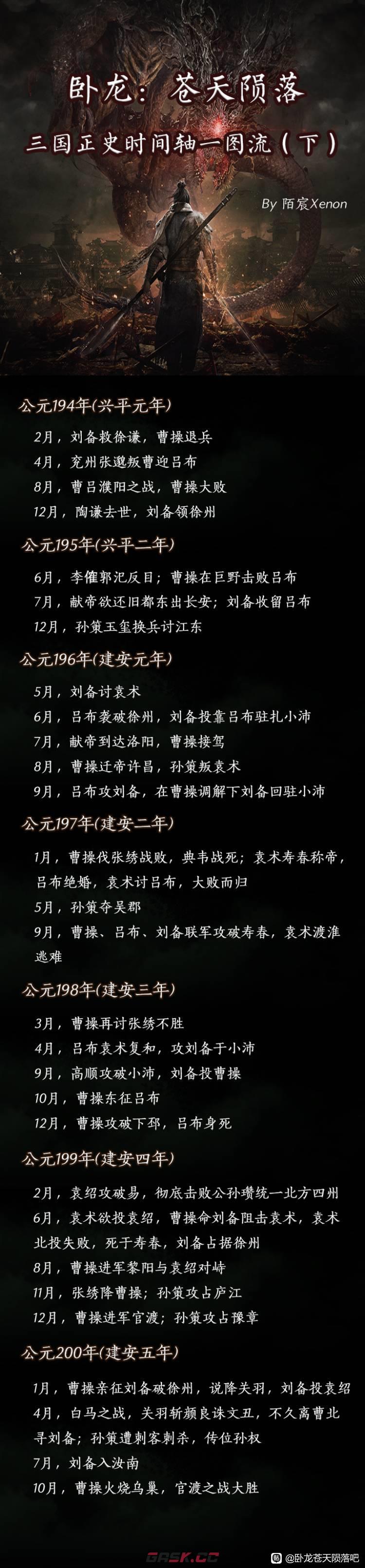 卧龙苍天陨落三国正史的时间是什么时候-第3张-单机攻略-GASK