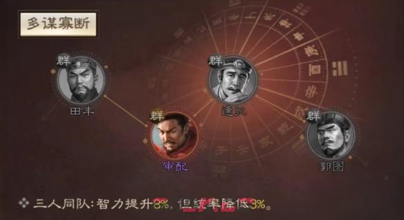 《三国志战棋版》逢纪属性战法搭配推荐-第5张-手游攻略-GASK