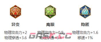 《王者荣耀》S30赛季花木兰出装攻略-第4张-手游攻略-GASK