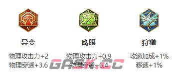 《王者荣耀》S30赛季杨戬出装攻略-第4张-手游攻略-GASK