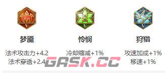 《王者荣耀》S30赛季芈月出装攻略-第2张-手游攻略-GASK