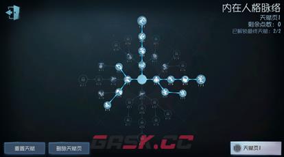 《第五人格》慈善家天赋加点方法-第2张-手游攻略-GASK