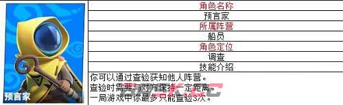 《太空行动》最强角色排行攻略-第2张-手游攻略-GASK